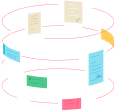 Integración API